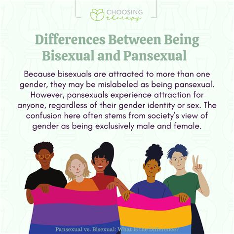 pansexual difference bisexual|Pansexual vs. Bisexual: Differences and。